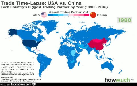 Commercio USA-Cina